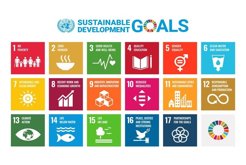 SDG ODS